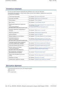 Страница 267