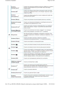 Страница 274