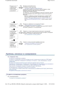 Страница 906