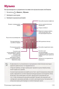 Страница 101