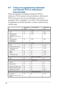 Страница 104