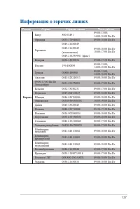 Страница 127