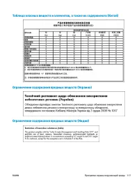 Страница 123