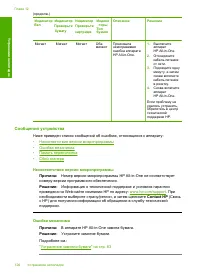 Страница 128