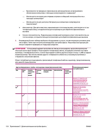 Страница 128