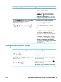 Страница 113