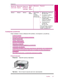 Страница 150