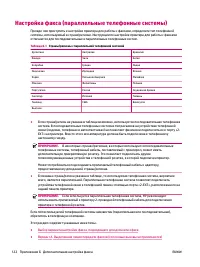 Страница 126