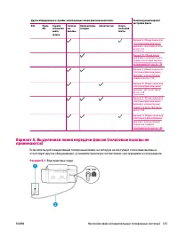 Страница 129