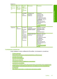 Страница 143