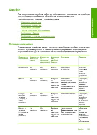 Страница 146