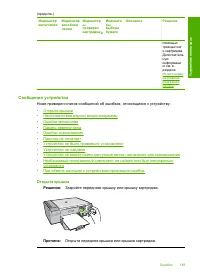 Страница 152