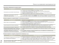 Страница 100