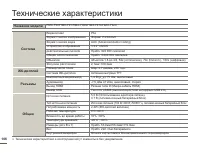 Страница 106