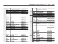 Страница 108