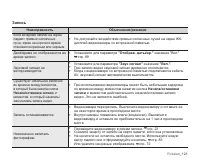 Страница 131