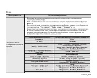 Страница 135