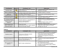 Страница 125