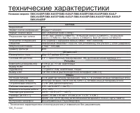 Страница 136