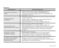 Страница 129