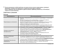 Страница 127