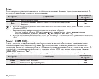 Страница 102