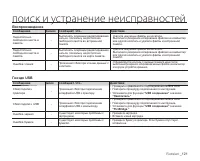 Страница 131