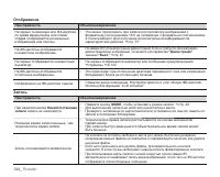 Страница 134