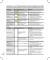Страница 126