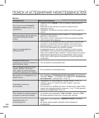 Страница 130