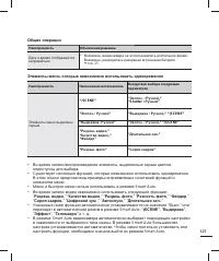 Страница 135