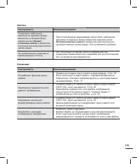 Страница 131