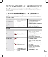 Страница 125