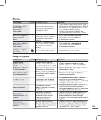 Страница 127