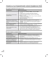 Страница 132