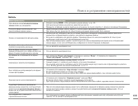 Страница 109