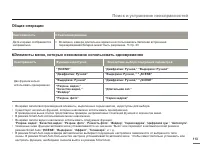 Страница 113