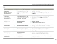 Страница 107