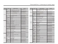 Страница 119