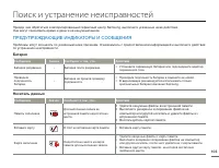 Страница 103