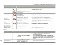 Страница 104