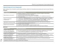 Страница 108