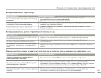 Страница 111