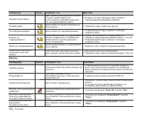 Страница 130