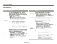 Страница 103