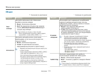 Страница 105
