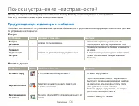 Страница 108