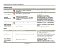 Страница 109