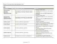 Страница 112