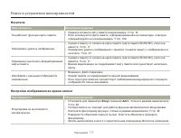 Страница 117